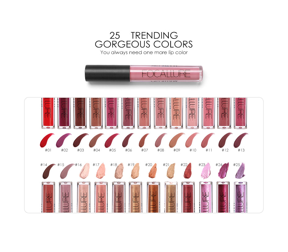 "Perfection" Waterproof Lip Gloss
